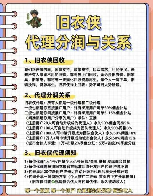 旧衣侠回收：让闲置衣物重获新生，开启你的绿色创业之旅！-墨鱼笔记