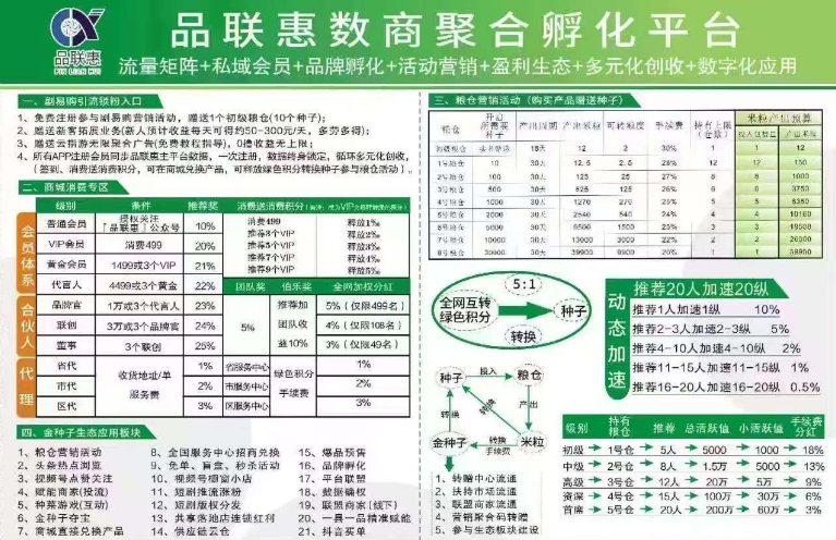 图片[3]-剧易购稳踞市场风口：求购总量75W，5米一个秒卖的财富密码！-墨鱼笔记